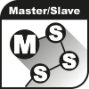 master-slave-2